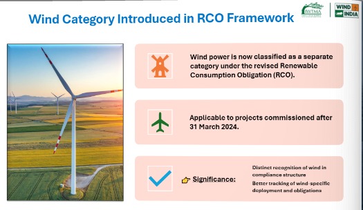 Wind Category Introduced in RCO Framework